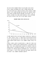 [생산가능성곡선] 기회비용설, 비용불변하에서의 생산가능곡선, 비용체증하에서의 생산가능곡선-5