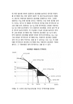[생산가능성곡선] 기회비용설, 비용불변하에서의 생산가능곡선, 비용체증하에서의 생산가능곡선-9