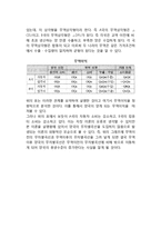[생산가능성곡선] 기회비용설, 비용불변하에서의 생산가능곡선, 비용체증하에서의 생산가능곡선-11