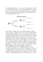 [순차게임] 순차게임의 의의와 구조, 순차게임의 균형-5