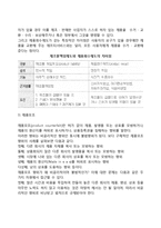 [윤리적 제품관리] 기업 제품전략의 윤리적 이슈-4