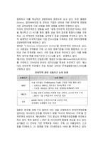 [전자무역] 전자무역의 개념(정의, 특징)과 현황, 전자무역(사이버무역)의 중요성-5