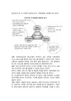 [전자무역] 전자무역의 개념(정의, 특징)과 현황, 전자무역(사이버무역)의 중요성-7