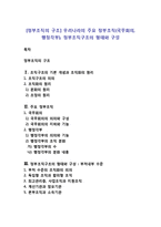 [정부조직의 구조] 우리나라의 주요 정부조직(국무회의, 행정각부), 정부조직구조의 형태와 구성-1