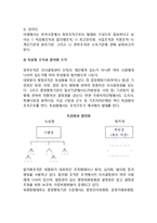 [정부조직의 구조] 우리나라의 주요 정부조직(국무회의, 행정각부), 정부조직구조의 형태와 구성-8