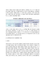 [집합행동게임] 집합행동의 문제점과 집합행동의 게임, 집합행동문제의 해결책-6