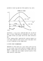 무역발생 원인의 현대적 접근(특수요소이론, 입수가능성이론, 기술진보의 중시론)-6
