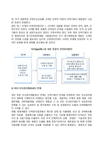 인력기획과정(단계)-8