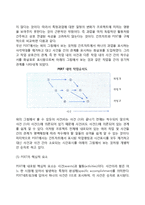 프로젝트의 일정계획과 통제기법 - 작업명세구조도(WBS), 간트차트, 루팅, PERT, CPM-7