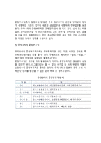 [정부의 직접전달과 간접전달] 정부직접전달의 의의와 수단, 정부간접전달(공기업과 준정부조직)-11