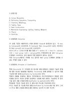 [지적재산권] 지적재산권의 개념과 분류-6