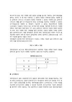 기업활동과 재무제표(대차대조표, 손익계산서, 이익잉여금처분계산서, 현금흐름표, 자본변동표)-6
