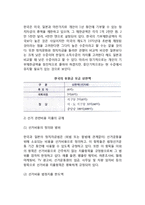 우리나라 정치자금제도의 현실과 문제점 - 정치자금의 조성과 기부에 관한 제도, 한국의 국고보조금제도, 정치 및 선거자금 회계보고, 선거관리위원회의 독립성과 권한-6