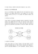 [비즈니스 리스트럭처링] 비즈니스 리스트럭처링의 개념과 유형, 필요성, 목적-5
