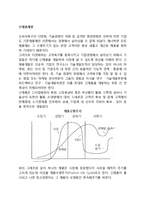 [신제품개발] 신제품개발 - 아이디어의 수집과 제안, 아이디어 스크리닝, 제품컨셉개발과 테스트-2
