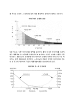 [신제품개발] 신제품개발 - 아이디어의 수집과 제안, 아이디어 스크리닝, 제품컨셉개발과 테스트-10