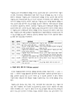 자신이 관심을 가지고 있는 연구주제를 가지고 과학적 조사과정에 따라 어떻게 조사를 진행해 나갈지 설명해 보십시오-4