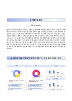 (서울성모병원자기소개서+면접족보) 가톨릭대학교 서울성모병원(간호사)자소서,카톨릭대학교서울성모병원합격자기소개서,가톨릭대학교서울성모병원간호직자소서-4
