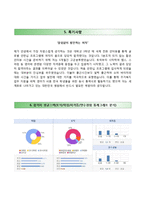 (이대목동병원자기소개서+면접족보) 이대목동병원(간호사)자소서,이화여대부속목동병원자기소개서,이화여대부속목동병원간호직자소서,이대목동병원합격자기소개서-4