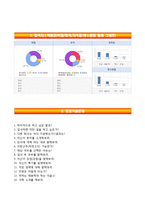 (포스코자기소개서+면접족보) 포스코(챌린지인턴십)자소서 [포스코합격자기소개서포스코자소서항목] 포스코그룹자기소개서,포스코그룹자소서,포스코인턴자기소개서,포스코인턴자소서-5