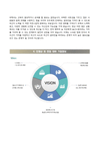 [서울아산병원자기소개서] 서울아산병원 신입간호사 합격자소서와 면접기출문제,서울아산병원간호사자기소개서,서울아산병원간호직자소서-3