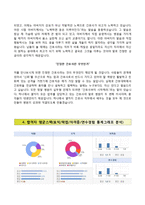서울대학교병원(서울)자기소개서+면접족보,서울대학교병원(간호사)자소서,서울대병원자기소개서,서울대병원자소서,서울대학교병원간호직자기소개서,서울대학교병원합격자소서-3