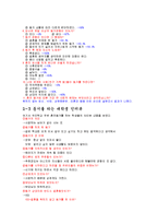 대학생들의 동거문화 자유인가 방종인가-4