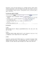 관리층의 계층구조(최고관리층, 중간관리층, 하위감독층)-5
