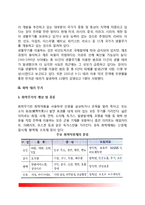 [생화학테러] 생화학테러시대, 생물 및 화학테러무기, 생화학테러 대응방안과 행동절차 및 요령-6