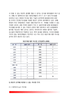 [항공테러] 항공 테러리즘의 발생현황과 유형 - 항공테러 현황과 대책방안-10