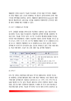 [항공테러] 항공 테러리즘의 발생현황과 유형 - 항공테러 현황과 대책방안-12
