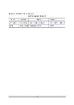 남북 정치교류와 통치구조의 쟁점 - 남북한 정치교류의 현황과 평가, 남한과 북한의 통치구조-12