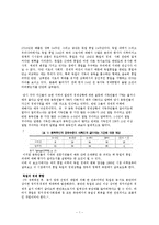 독일의 경제통합-1