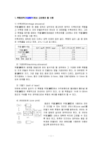 기계공작법-목재-1