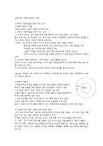 교육의정의-교육학개론-1