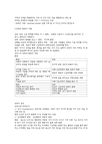 교육의정의-교육학개론-2