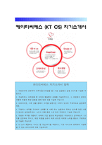 KTCS 자기소개서] 케이티씨에스 자기소개서+면접질문, kt cs 자소서, kt cs 서비스 개선/추가, 기존 서비스와 연계하여 사업화 아이디어-1