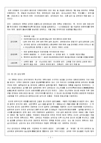 갑오개혁의 배경과 내용-3