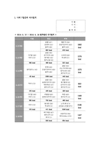 건강다이어트 및 비만관리-1