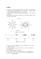 예비레포트-등전위선-2