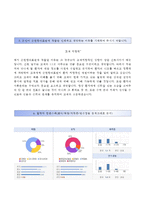 (순천향대학교천안병원자기소개서+면접족보) 순천향대학교천안병원(간호사)자소서 [순천향대학교부속천안병원합격자기소개서순천향대학교부속천안병원간호직자소서]-4