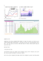 경제성공학 과제-1