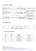 전남지역 관광상품 현황-3