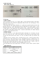 로봇 공학 연구실-3
