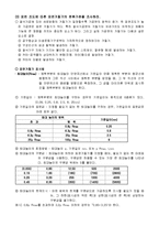 기계공작-밀링가공예비-4