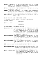 기계공작-선반가공예비-2