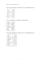 예비보고서 논리 게이트 및 부울 함수의 구현-3