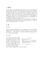 크리프보고서 레포트-1