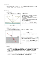 빛의 굴절 및 반사(예비보고서)-2
