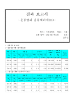 운동량과 운동에너지(B) 결과보고서-1
